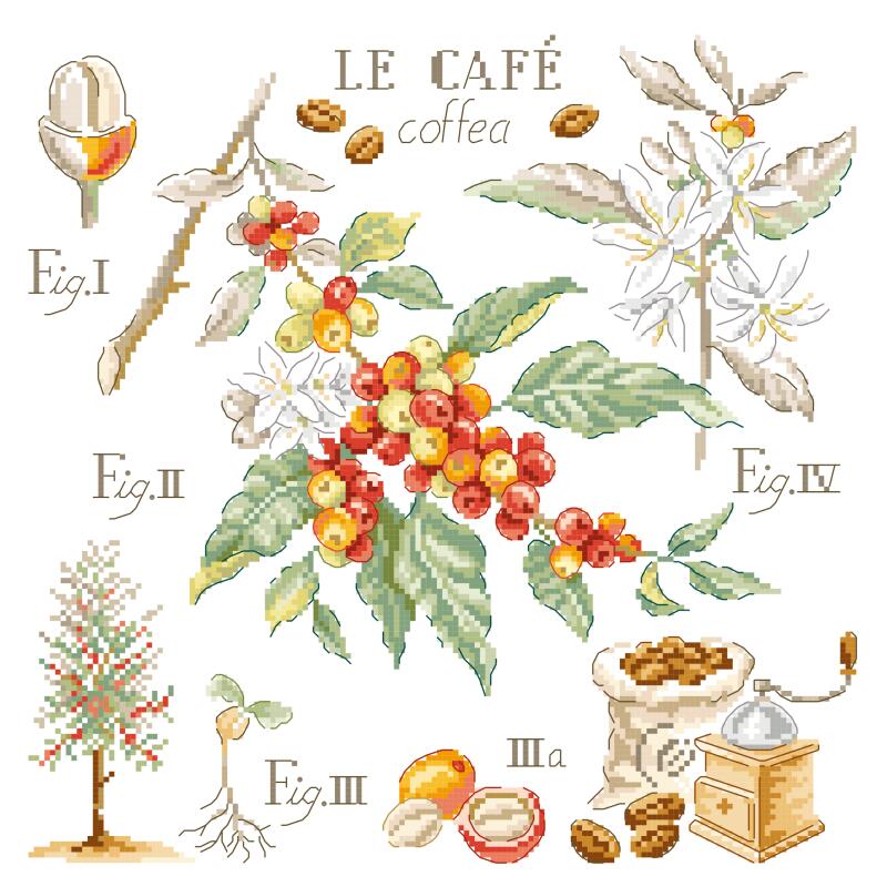 "Étude aux Cafe" (コーヒーの研究) 壁掛け お花 果物 シリーズ VERONIQUE ENGINGER(ヴェロニク・アンジャンジェ)デザイン クロスステッチキット