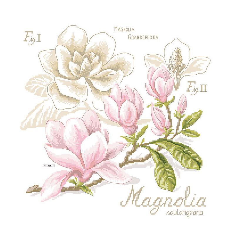 "Étude à Magnolia" (モクレンの研究) 壁掛け お花 シリーズ VERONIQUE ENGINGER(ヴェロニク・アンジャンジェ)デザイン クロスステッチキット