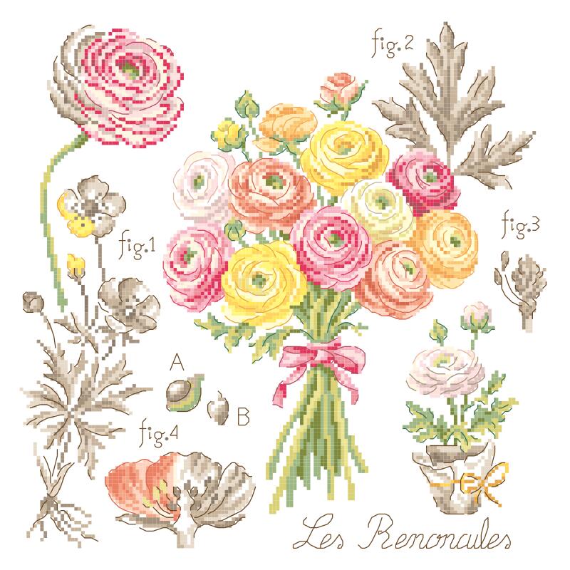 "Étude aux renoncules" (ラナンキュラスの研究) 壁掛け お花 シリーズ VERONIQUE ENGINGER(ヴェロニク・アンジャンジェ)デザイン クロスステッチキット