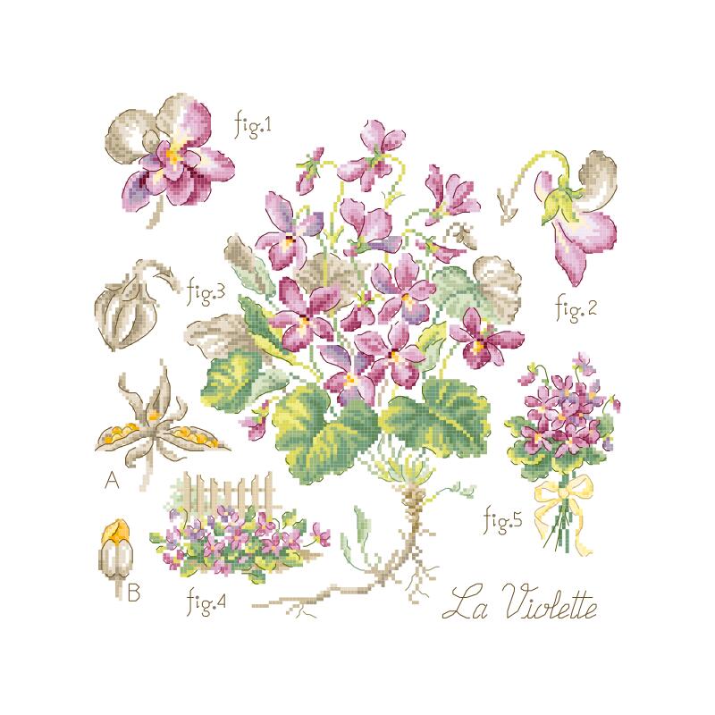 "Étude à la violette" (スミレの研究) 壁掛け お花 シリーズ VERONIQUE ENGINGER(ヴェロニク・アンジャンジェ)デザイン クロスステッチキット