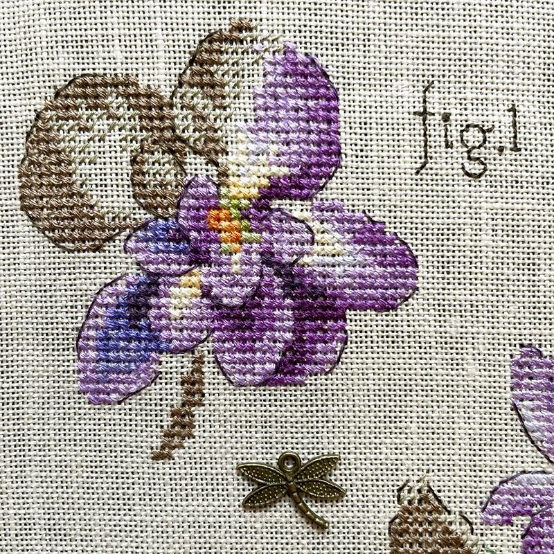 "Étude à la violette" (スミレの研究) 壁掛け お花 シリーズ VERONIQUE ENGINGER(ヴェロニク・アンジャンジェ)デザイン クロスステッチキット